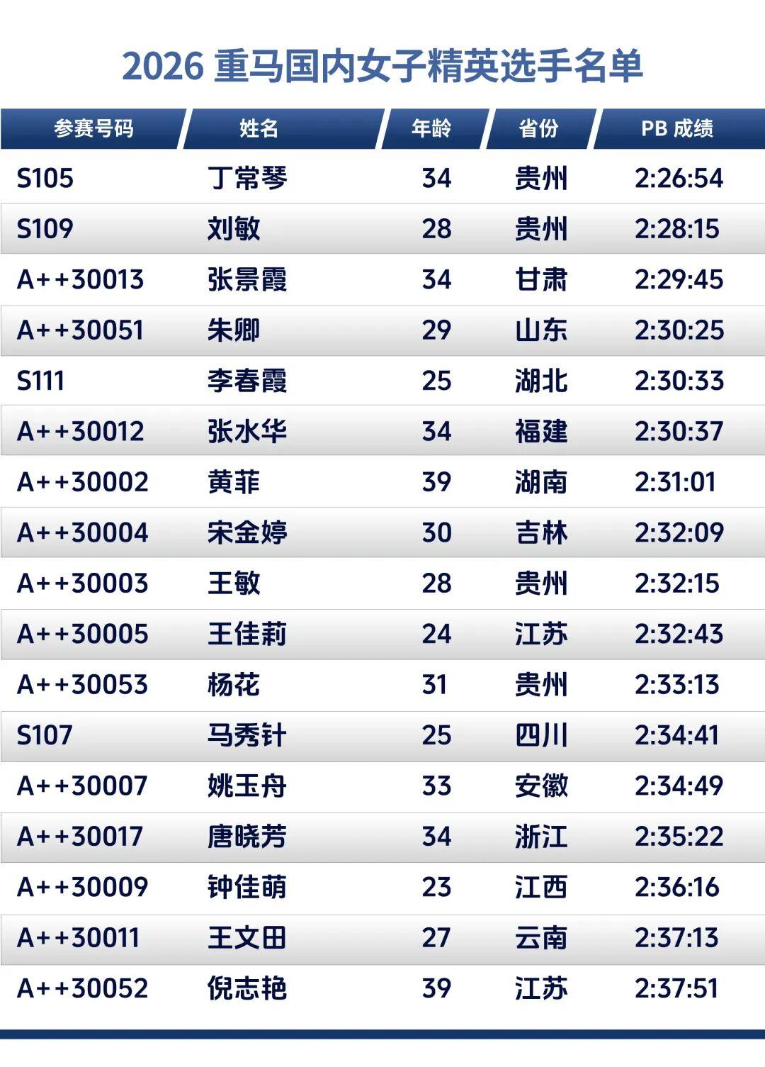 世界杯手机观看-重赏之下群星闪耀,且看金标重马5.5万美元冠军特奖落谁家