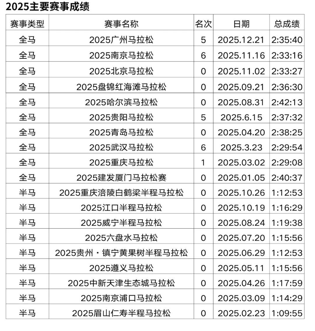 世界杯手机观看-重赏之下群星闪耀,且看金标重马5.5万美元冠军特奖落谁家