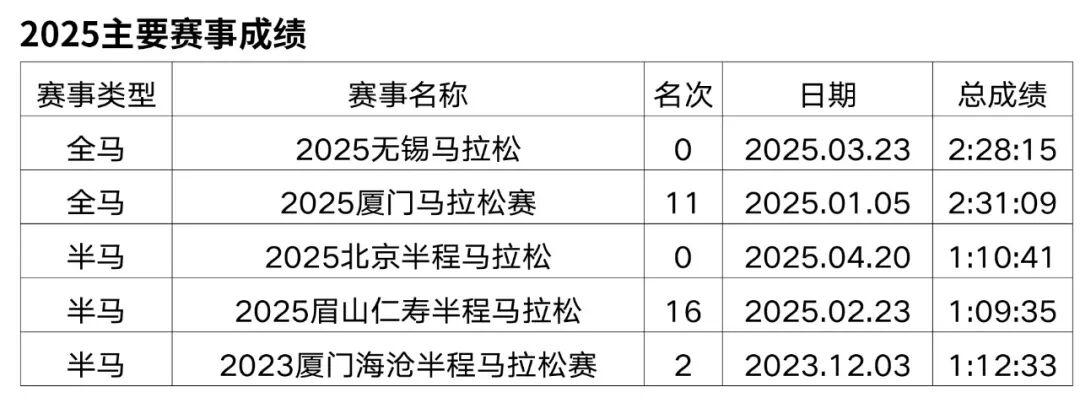 世界杯手机观看-重赏之下群星闪耀,且看金标重马5.5万美元冠军特奖落谁家