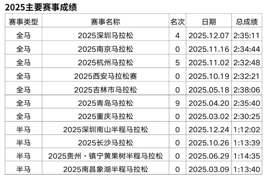 世界杯手机观看-重赏之下群星闪耀,且看金标重马5.5万美元冠军特奖落谁家