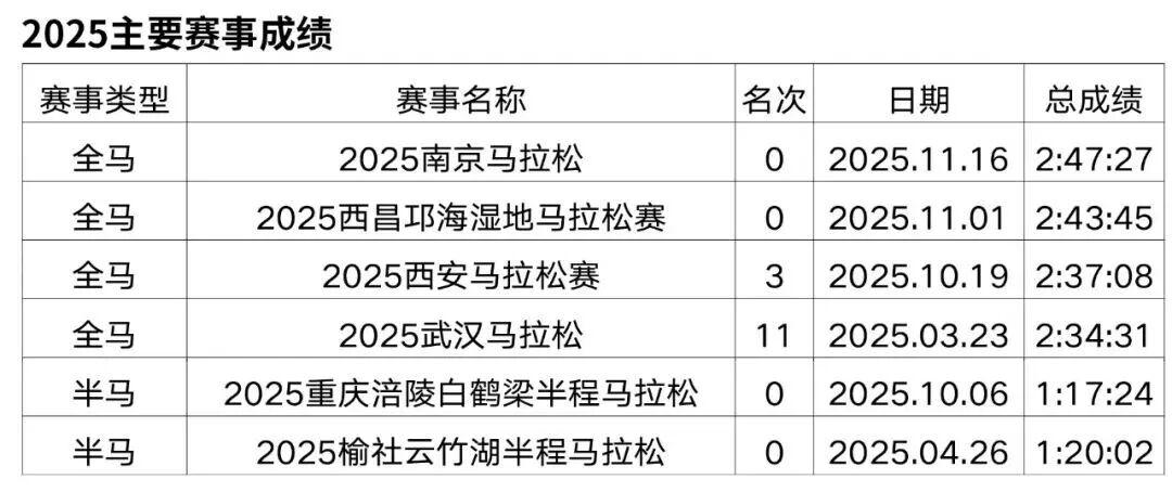 世界杯手机观看-重赏之下群星闪耀,且看金标重马5.5万美元冠军特奖落谁家