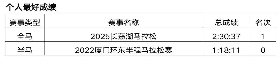 世界杯手机观看-重赏之下群星闪耀,且看金标重马5.5万美元冠军特奖落谁家