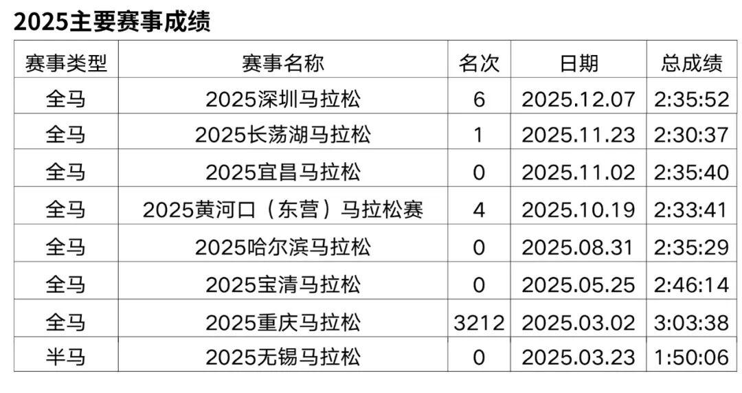 世界杯手机观看-重赏之下群星闪耀,且看金标重马5.5万美元冠军特奖落谁家