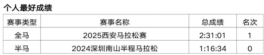 世界杯手机观看-重赏之下群星闪耀,且看金标重马5.5万美元冠军特奖落谁家