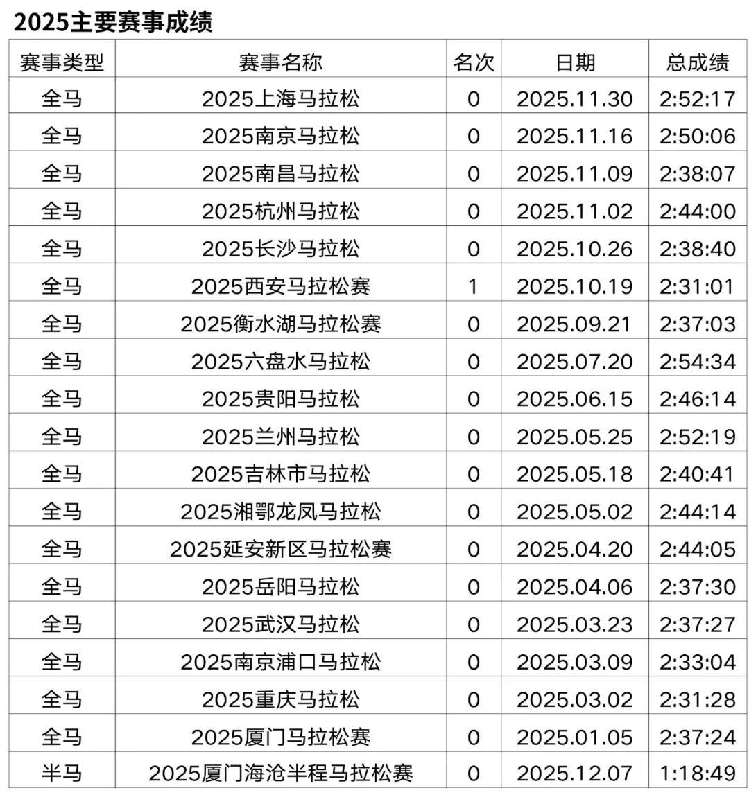 世界杯手机观看-重赏之下群星闪耀,且看金标重马5.5万美元冠军特奖落谁家