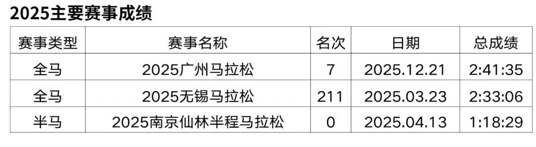 世界杯手机观看-重赏之下群星闪耀,且看金标重马5.5万美元冠军特奖落谁家