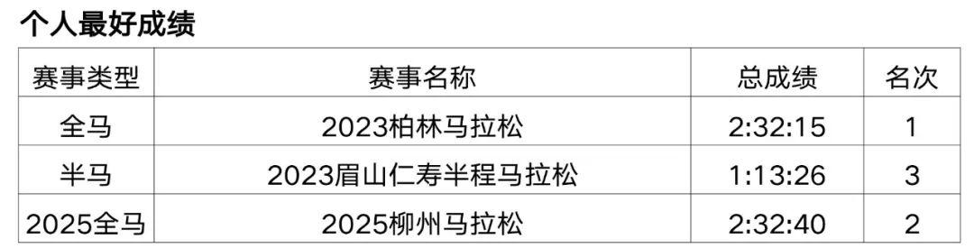世界杯手机观看-重赏之下群星闪耀,且看金标重马5.5万美元冠军特奖落谁家