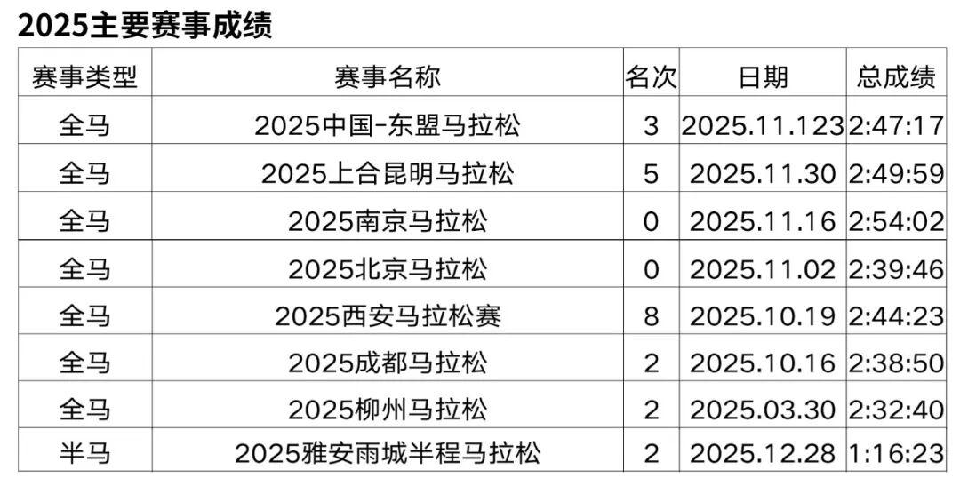 世界杯手机观看-重赏之下群星闪耀,且看金标重马5.5万美元冠军特奖落谁家