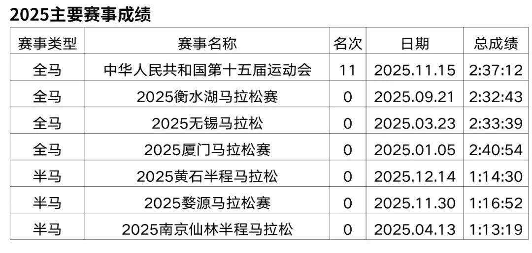 世界杯手机观看-重赏之下群星闪耀,且看金标重马5.5万美元冠军特奖落谁家