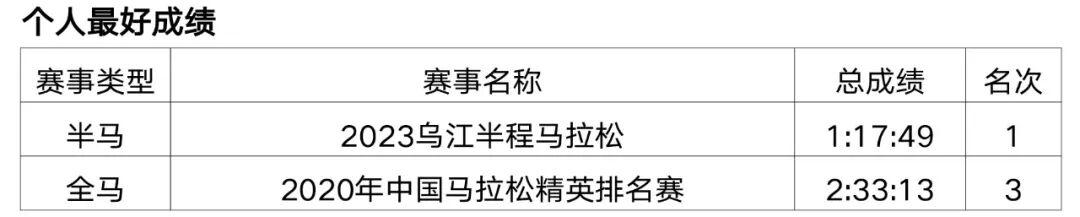 世界杯手机观看-重赏之下群星闪耀,且看金标重马5.5万美元冠军特奖落谁家