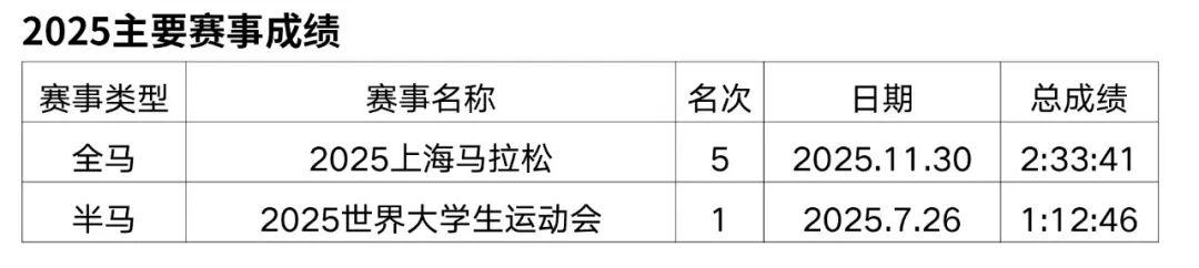 世界杯手机观看-重赏之下群星闪耀,且看金标重马5.5万美元冠军特奖落谁家