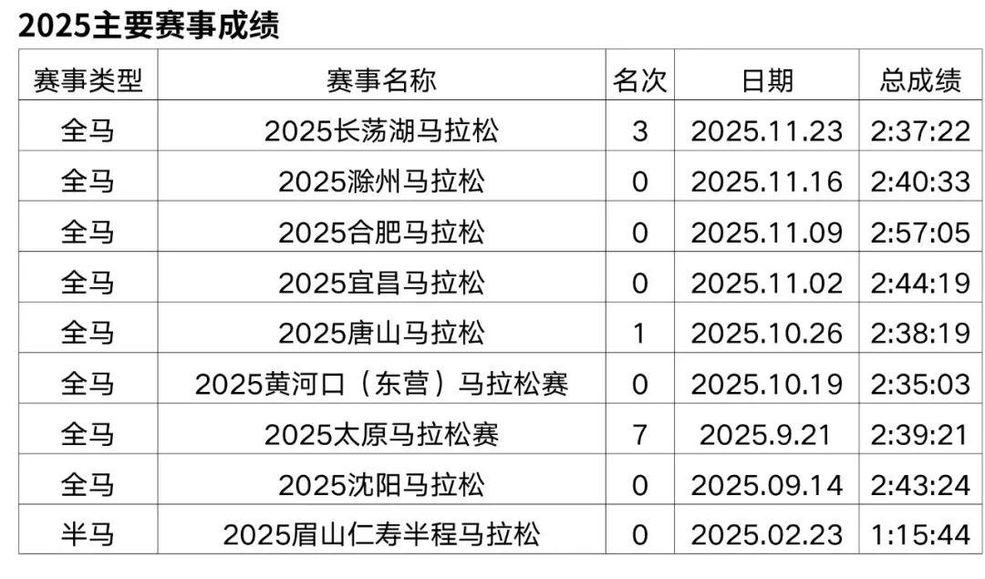 世界杯手机观看-重赏之下群星闪耀,且看金标重马5.5万美元冠军特奖落谁家