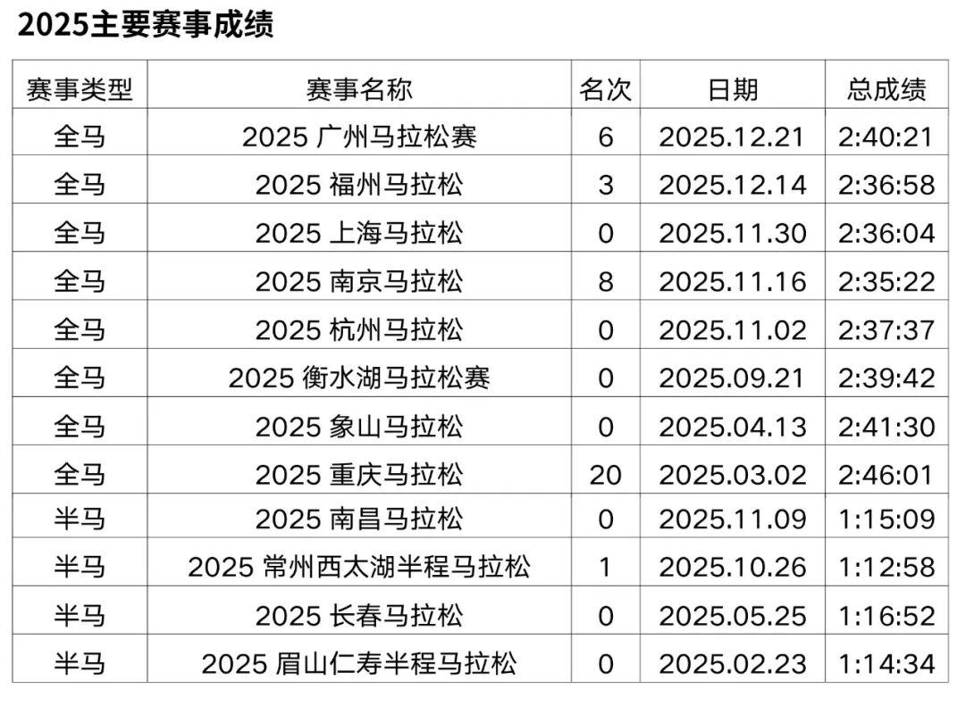 世界杯手机观看-重赏之下群星闪耀,且看金标重马5.5万美元冠军特奖落谁家