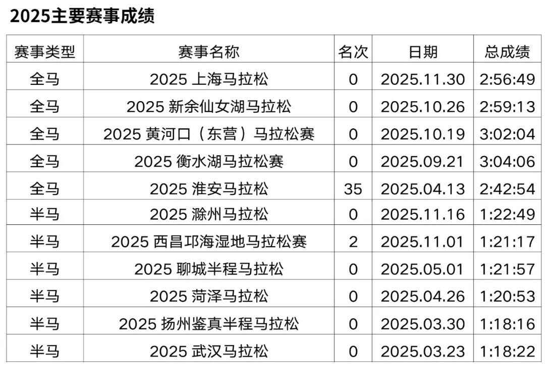 世界杯手机观看-重赏之下群星闪耀,且看金标重马5.5万美元冠军特奖落谁家