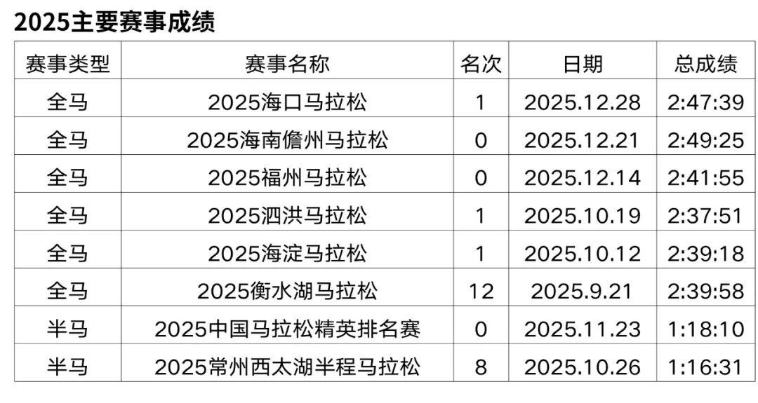 世界杯手机观看-重赏之下群星闪耀,且看金标重马5.5万美元冠军特奖落谁家