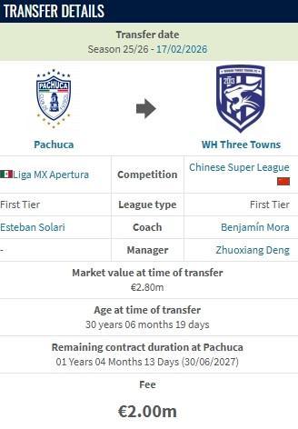 世界杯手机观看-德转:武汉三镇新援卡迪斯的转会费为200万欧